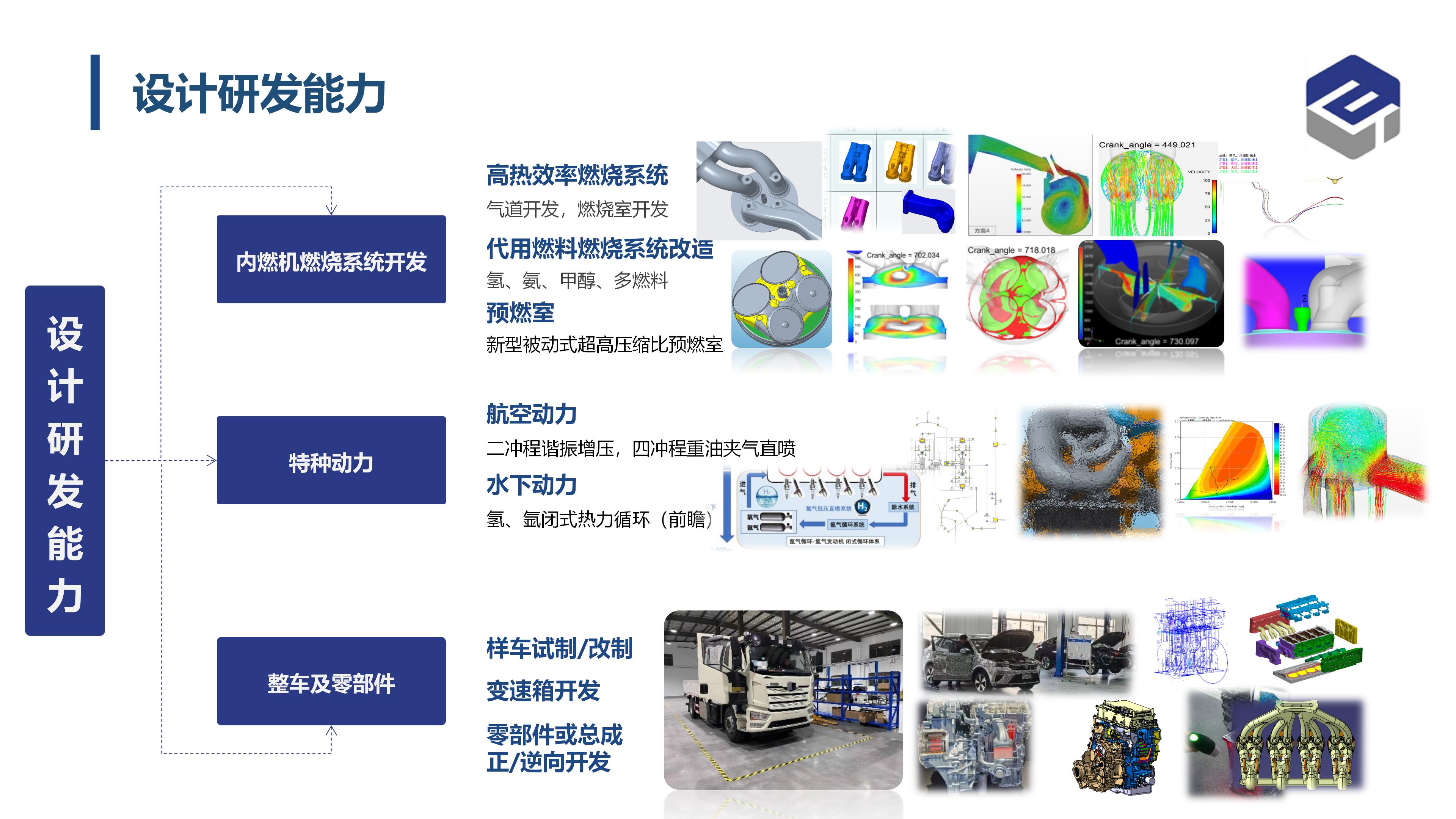 1767678626437872.jpg 易泰汽车科技有限公司-业务介绍20251105_33.jpg